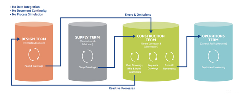 customer design metal silo