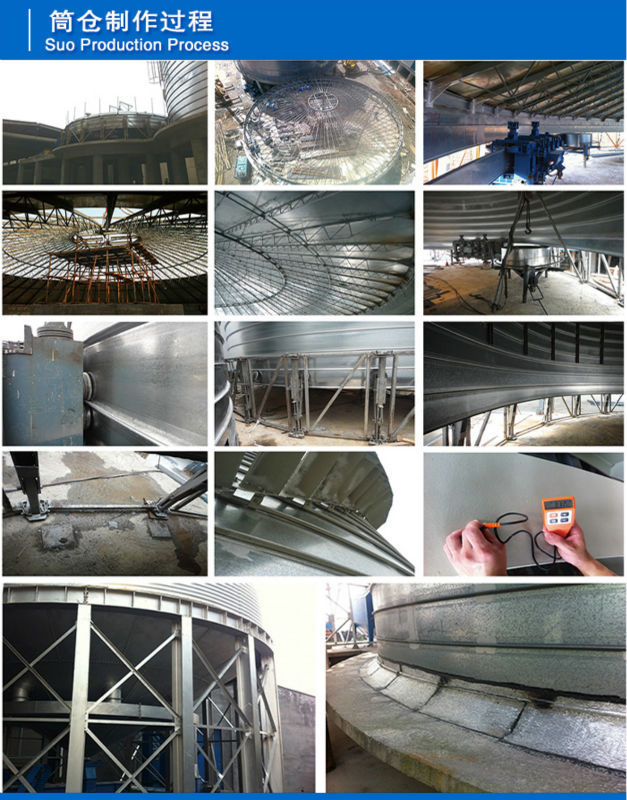 process of silo construction