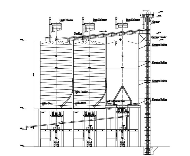 silo design description